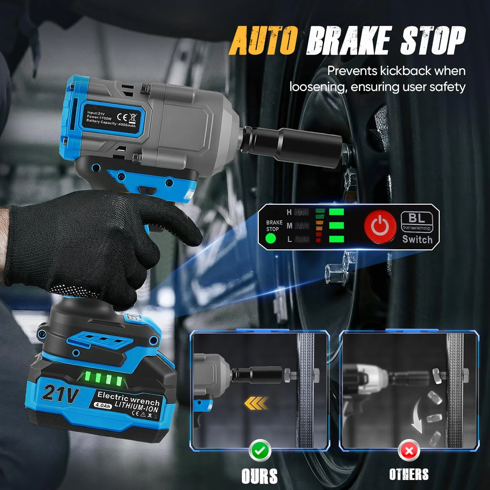 Avvitatore a Percussione 1200 Nm 1/2" Senza Spazzole 21V 2x4,0Ah Batteria con Valigetta