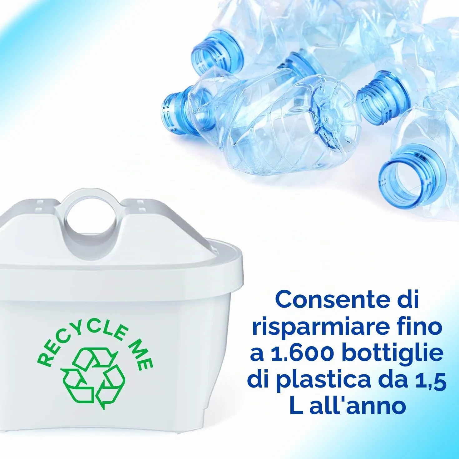 AQUAPHOR Maxfor+ Filtri Acqua Compatibili Grandi Marchi Confezione 5+1