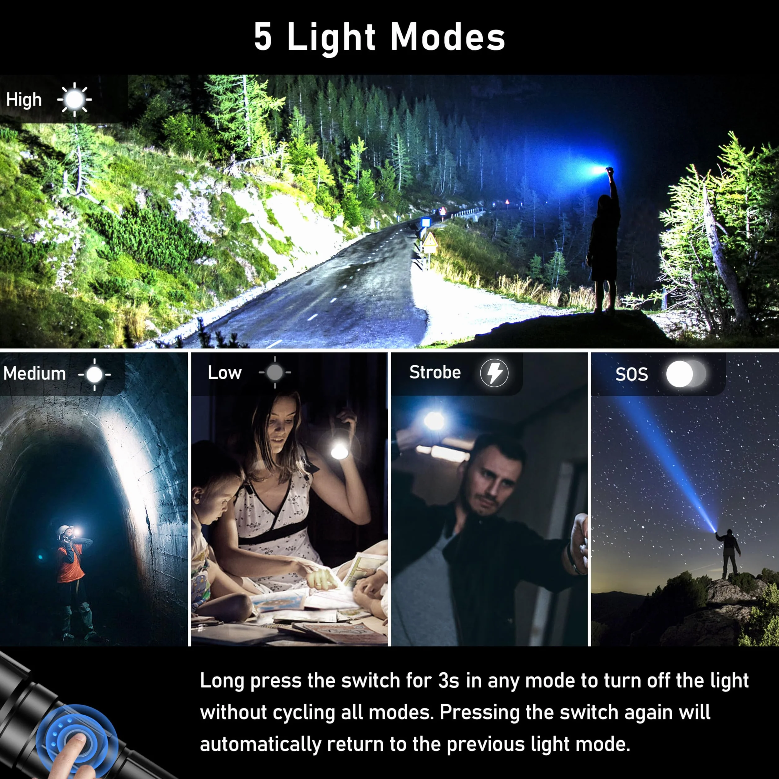 Blukar Torcia LED Potente Professionale, Ultra Alto Lumen Super Luminoso Zoomabile Torcia Alta Potenza, Ricaricabile, 5 Modalità, IP67 Impermeabile Flashlight per Campeggio/Pesca/Emergenza/Trekking