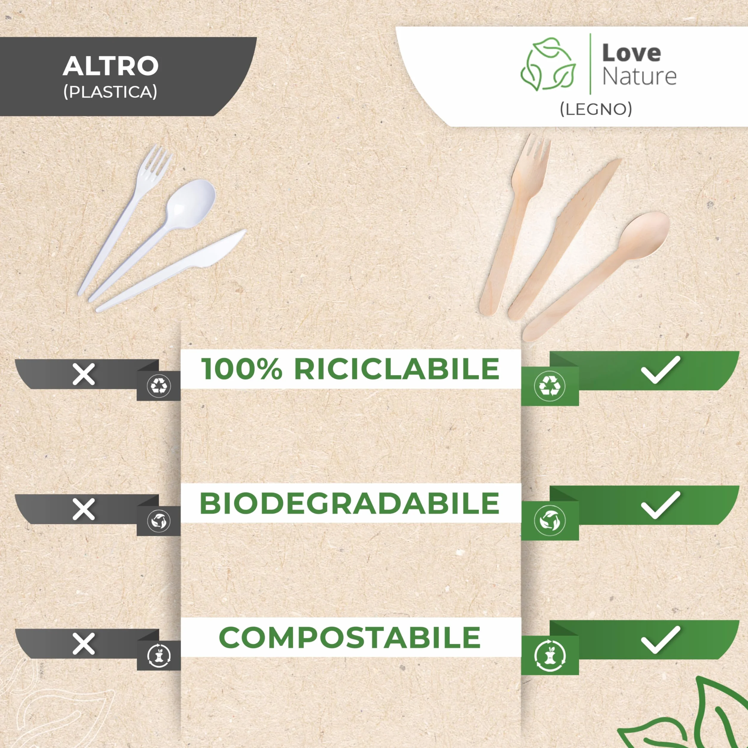 Love Nature Posate Usa e Getta 100 Pezzi Coltello Legno Biodegradabili per Feste Picnic