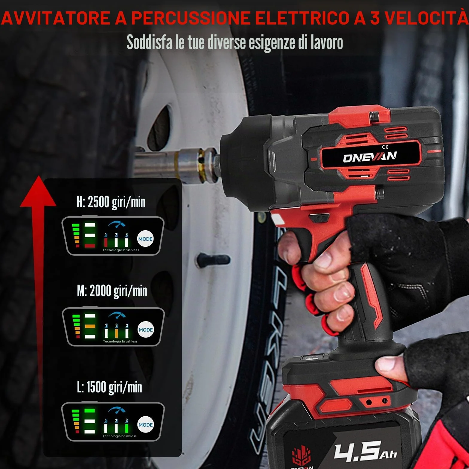 ONEVAN avvitatore a impulsi a batteria 1700Nm Brushless 1/2" senza fili 2 batterie 4,0 Ah