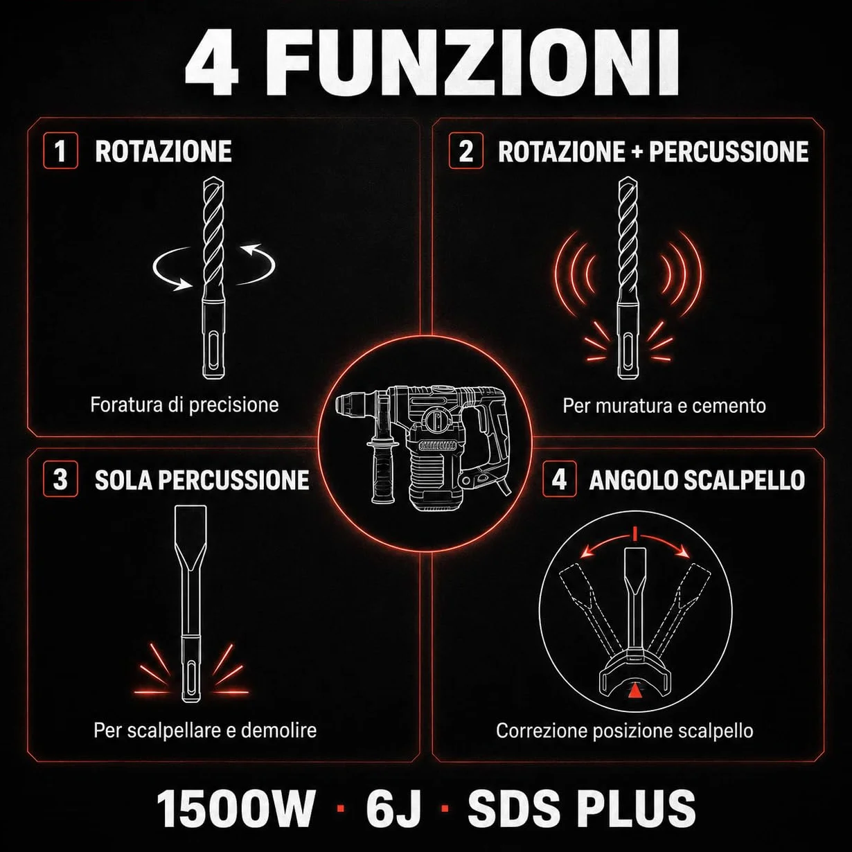 KOMBO - Martello Tassellatore SDS Plus 1500W con Valigetta e Accessori – 4 Funzioni: Rotazione, Percussione, Scalpellatura, Correzione – 6 Joule, 4000 colpi/min, 0–800 giri/min, Punta SDS, Cavo 1,8 m