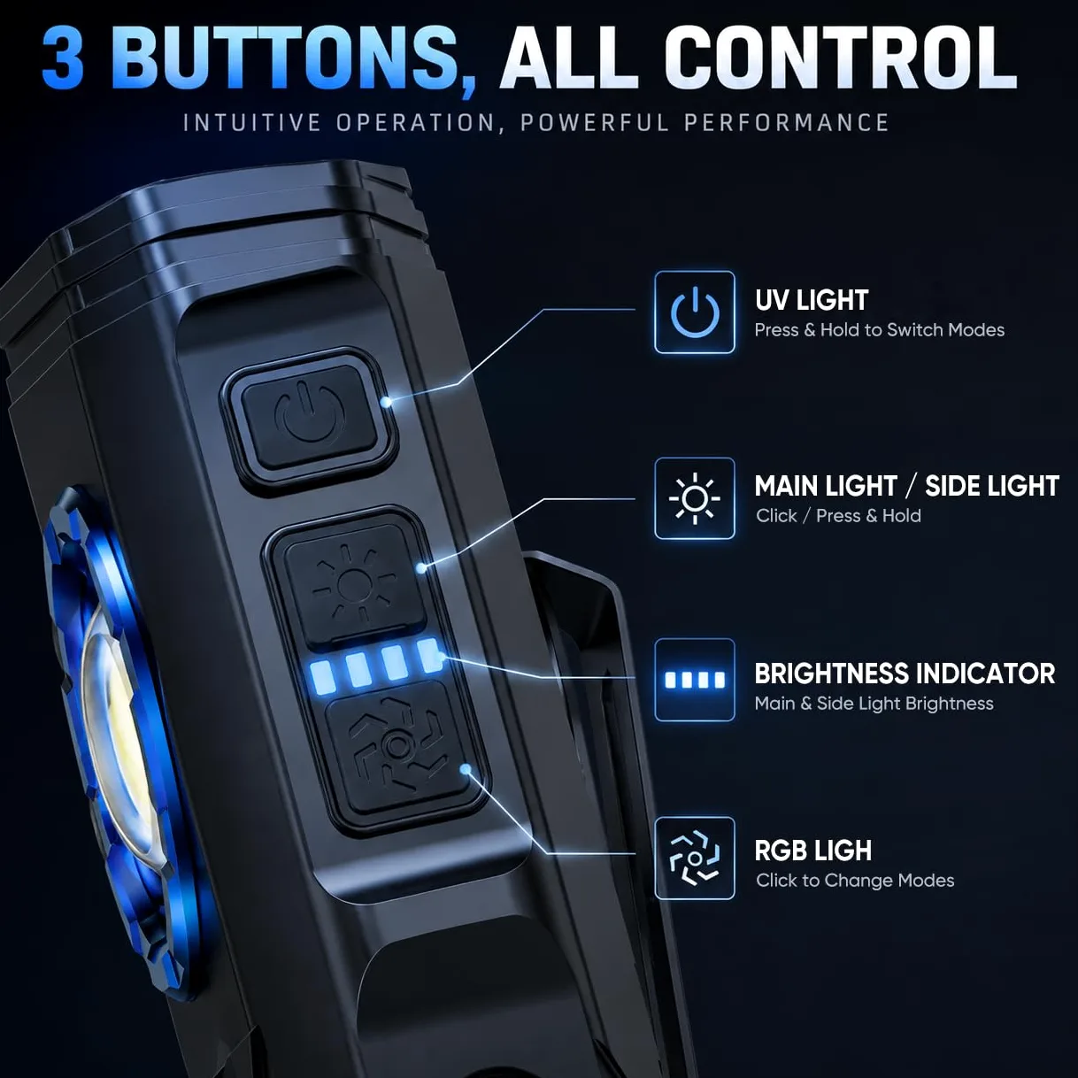 T9 PRO X608 Ultra- Torcia ricaricabile magnetica, 2800 lumen, con clip a LED, con luci RGB e UV, torcia tascabile per lavoro in campeggio