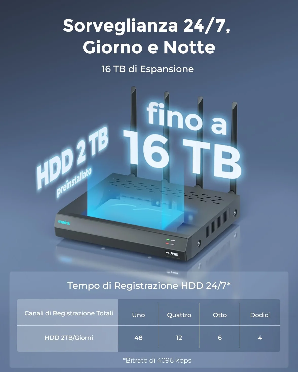 Reolink RLN12W NVR 4K 12CH Dual-band Wi-Fi 6 HDD 2TB H.265 Ricondizionato