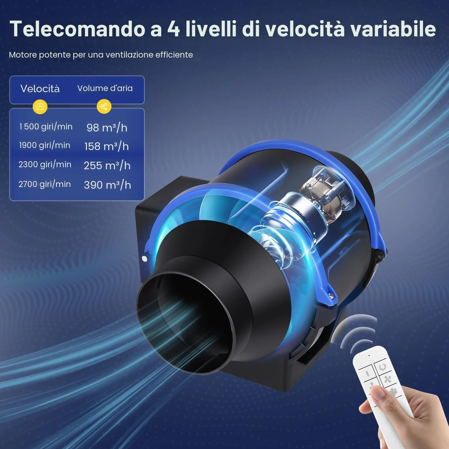 Ventilatore Silenzioso A Condotto Del Fumo 100 mm Regolabile, Per Bagno, Ufficio, Fabbrica