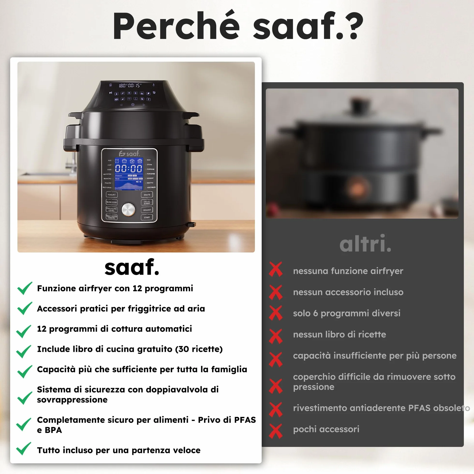 Saaf Multicooker con Airfryer – Set da 15 Pezzi – 24 Programmi – Slowcooker, Cuociriso, Vaporizzatore & Pentola a Pressione – 6L – Include Cestello, Pentola & Ricettario – Display Digitale