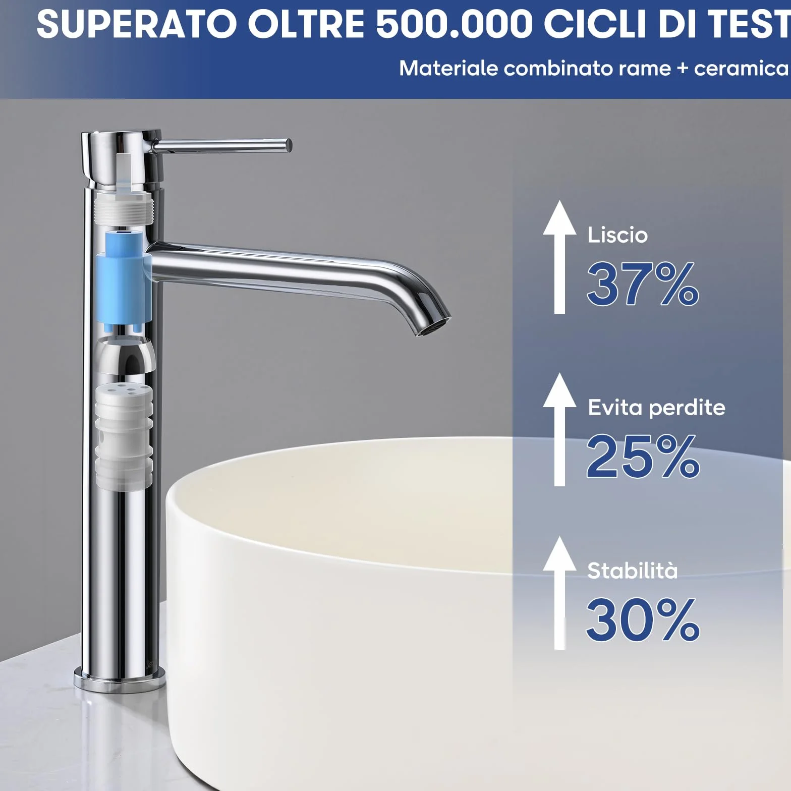 Miscelatore Lavabo Alto, BuntHaus Rubinetto Monocomando Bagno, Rubinetti Lavabo da Appoggio per Calda e Fredda Regolabile, Miscelatore Aeratore a Risparmio Idrico, Cromato