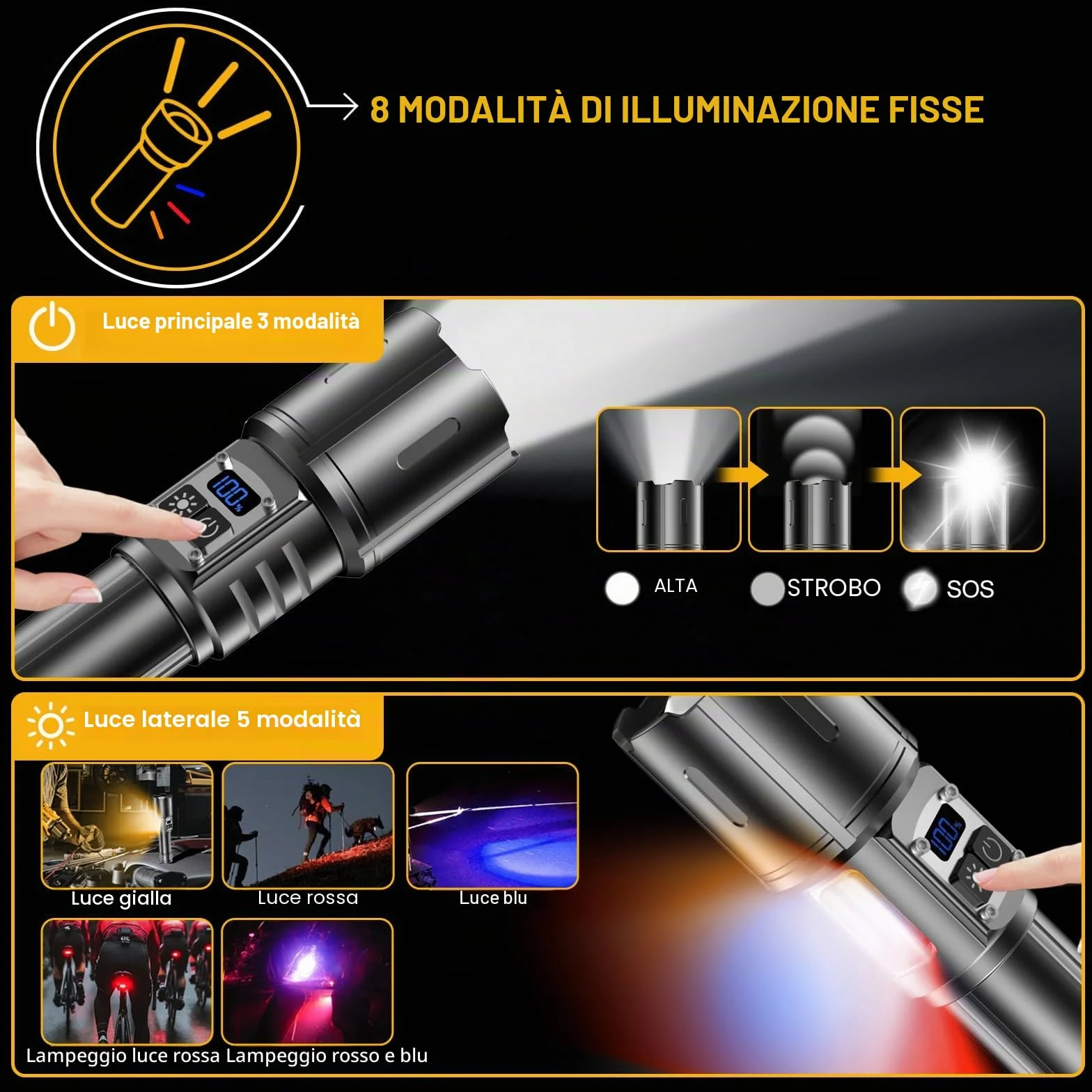 Torcia LED Potente Professionale 1000000 Lumens, Torcia LED Ricaricabile USB C, Torce LED Alta Potenza Ricaricabili, 9 Modalità, Con Luce Laterale COB, Per Campeggio Trekking Emergenza