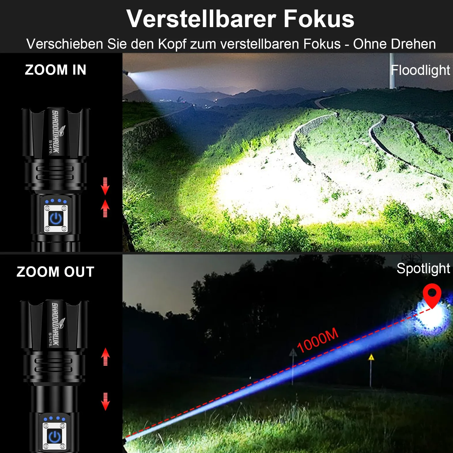 Shadowhawk Torcia LED 20000 Lumen, estremamente luminosa, USB, ricaricabile, con fondina XHP70.2, impermeabile IP67, 5 modalità di illuminazione per campeggio, escursioni