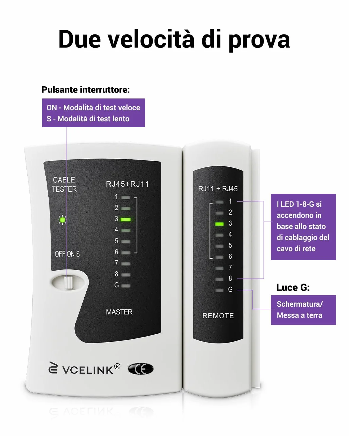VCELINK Tester Cavi di Rete RJ45 Professionale POE, Test Ethernet per RJ45/RJ11/RJ12, Grigio