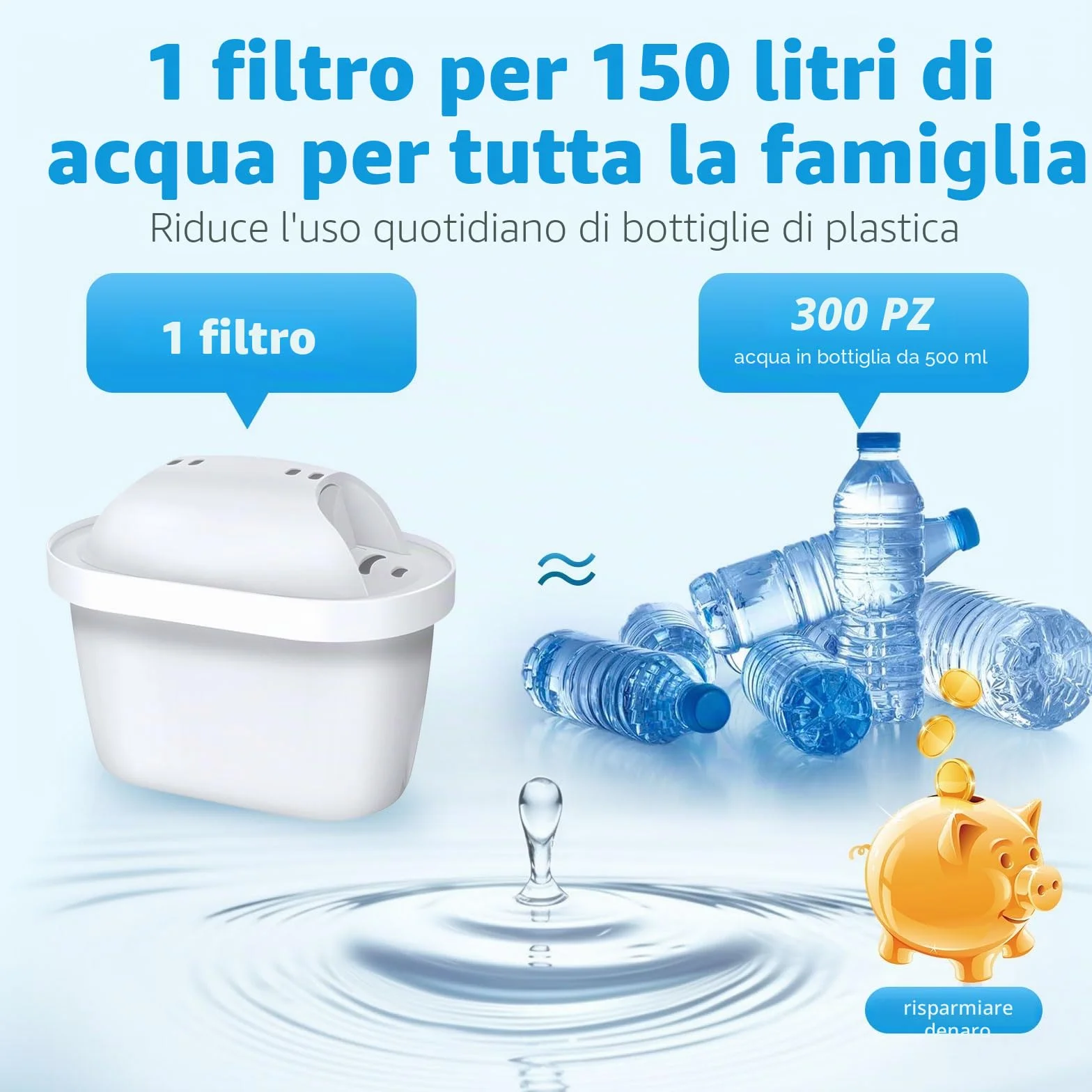 Filtri Compatibili con Brita Maxtra+ Plus Maxtra Pro All-in-1 Filtro per Acqua 8 Pezzi
