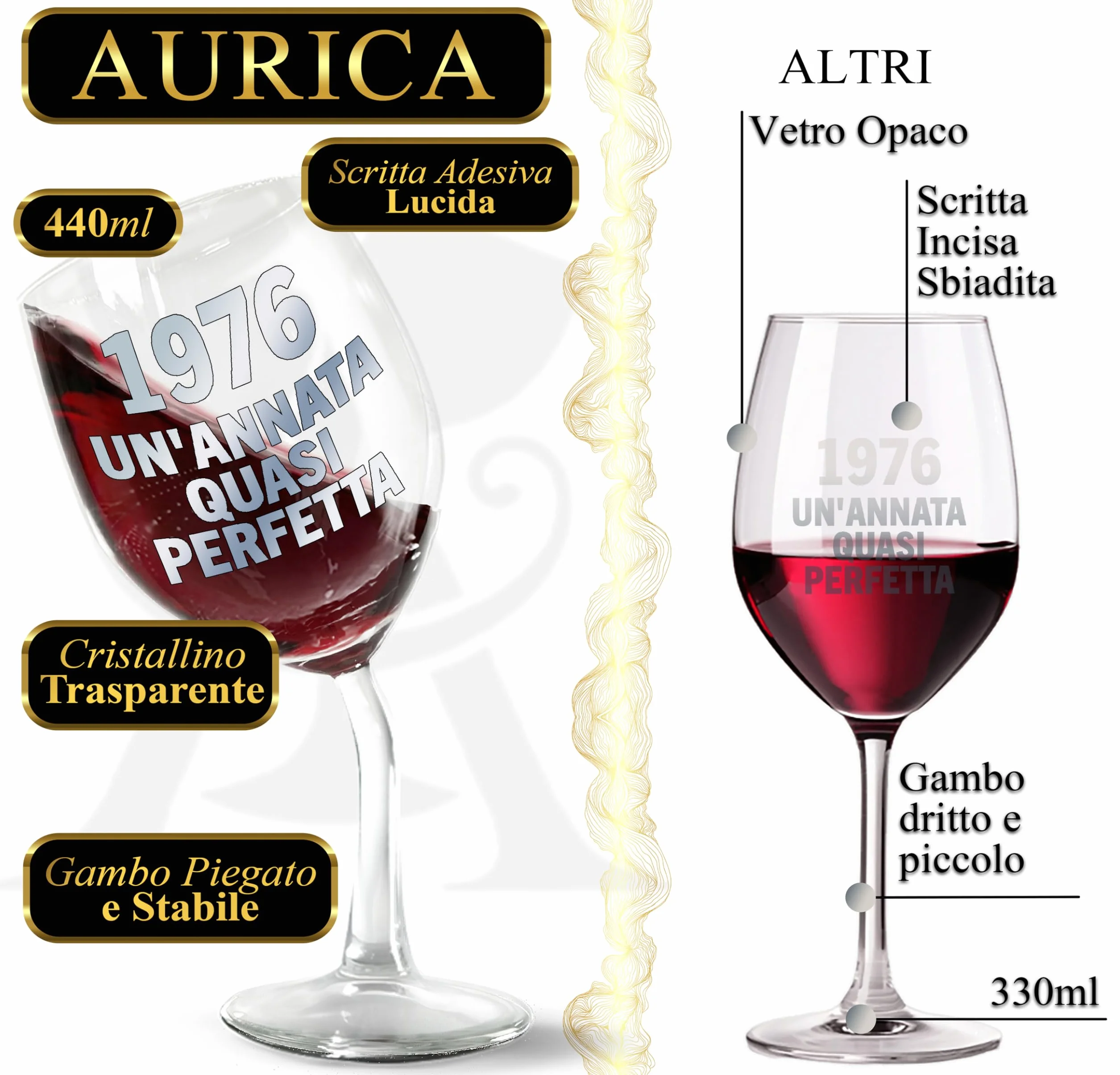 Calice Vino Personalizzato 50 ANNI - Bicchiere Piegato 440ml Cristallino Compleanno Regalo Originale 1976 con Scatola