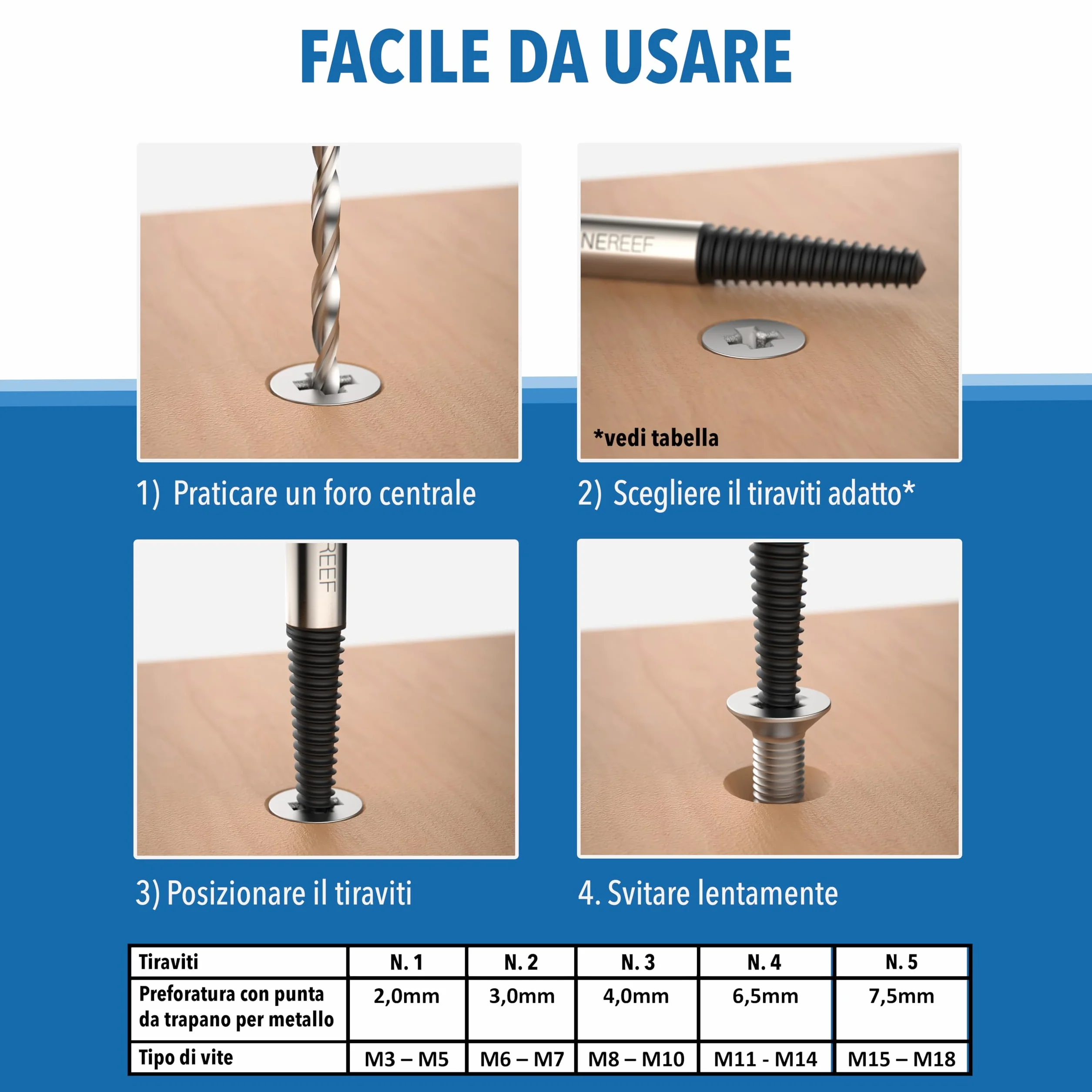 Set di estrattori per viti professionale [5 pezzi in HSS 4341] – Estrattore a sinistra professionale, estrattore per viti, strumento di svitamento a sinistra, rimozione viti, trapano a sinistra..