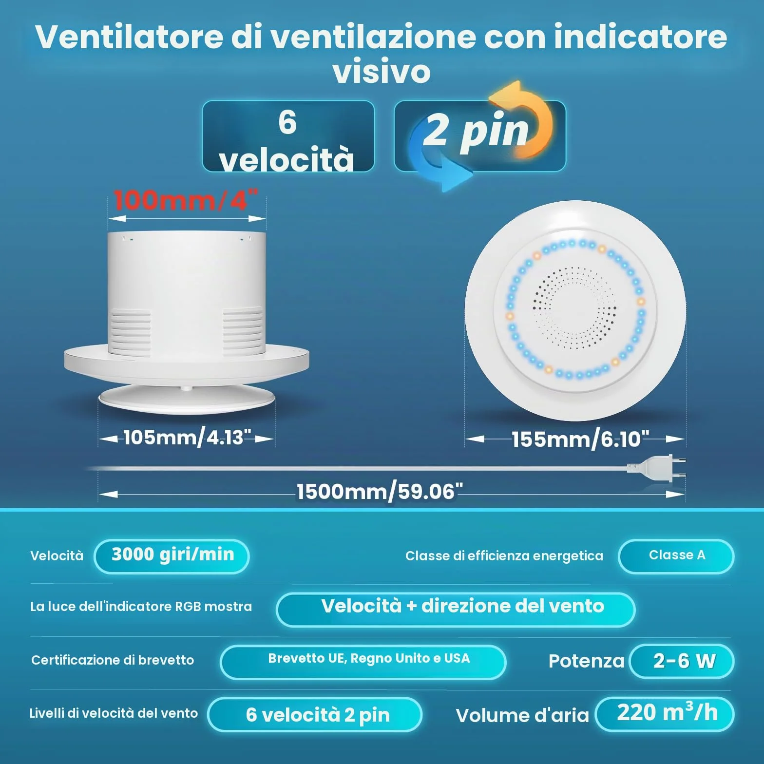 Aspiratore Bagno 100mm, 3000g/min 220m³/h Ventola Bagno 2 Direzioni 6 Velocità con Luce Indicatrice+Telecomando, Flusso d'Aria Potente 2W Motore DC. Facile Installare per Bagno Lavanderia GarageP106E2