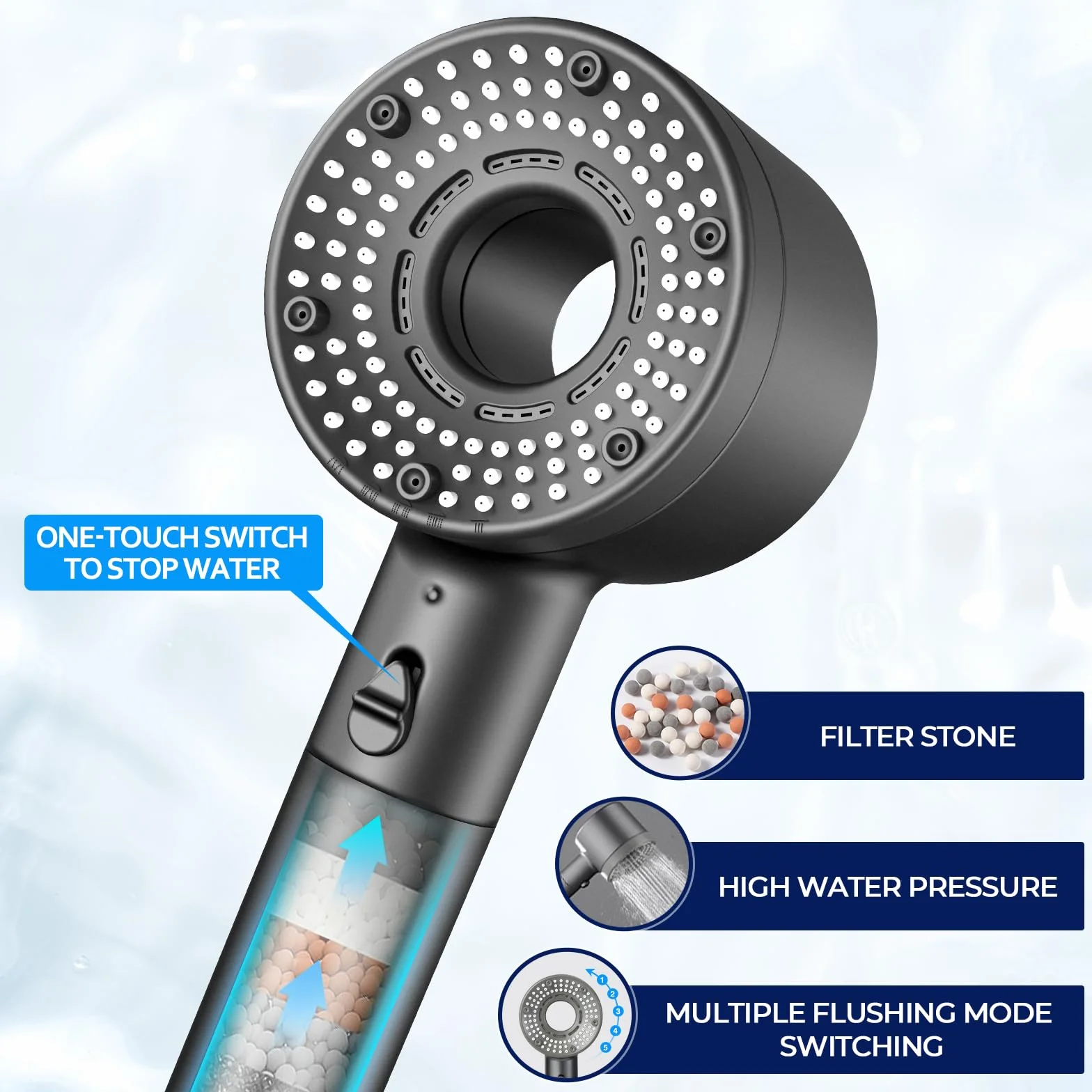 Blendura Soffione Doccia, Doccino per Doccia Alta Pressione Risparmio Idricocon con1.5m Tubo Doccia, Doccetta per Doccia con 5 Modi Funzione con 3 Filtro, Grigio