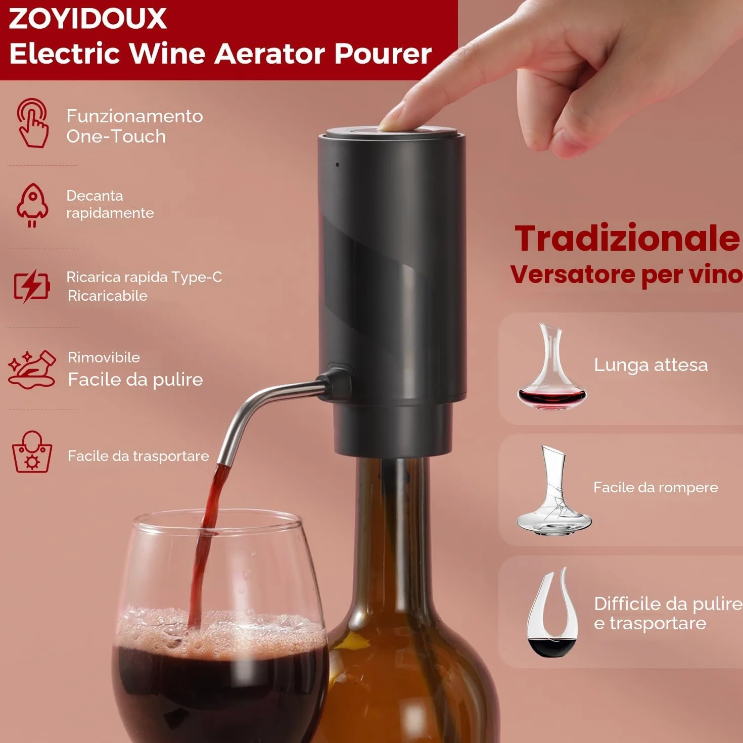 ZOYIDOUX Cavatappi elettrico ricaricabile,Apribottiglie Vino Elettrico,appuntamenti e amanti del vino (4 in 1 Kit regalo,ricaricabile)