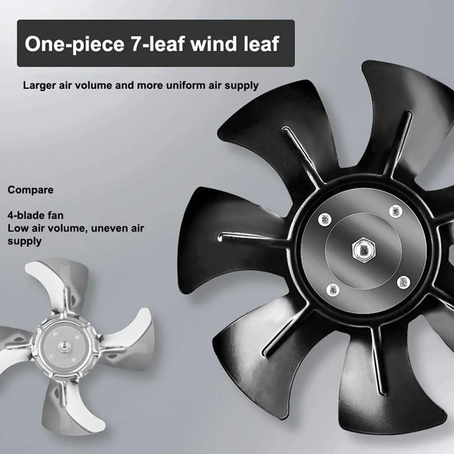 150 mm Estrattore Assiale, Ventilatore in Linea 500 m³/h Aspiratore Estrazione Ventilazione Standard di Silenzio Bagno a Basso Consumo Energetico