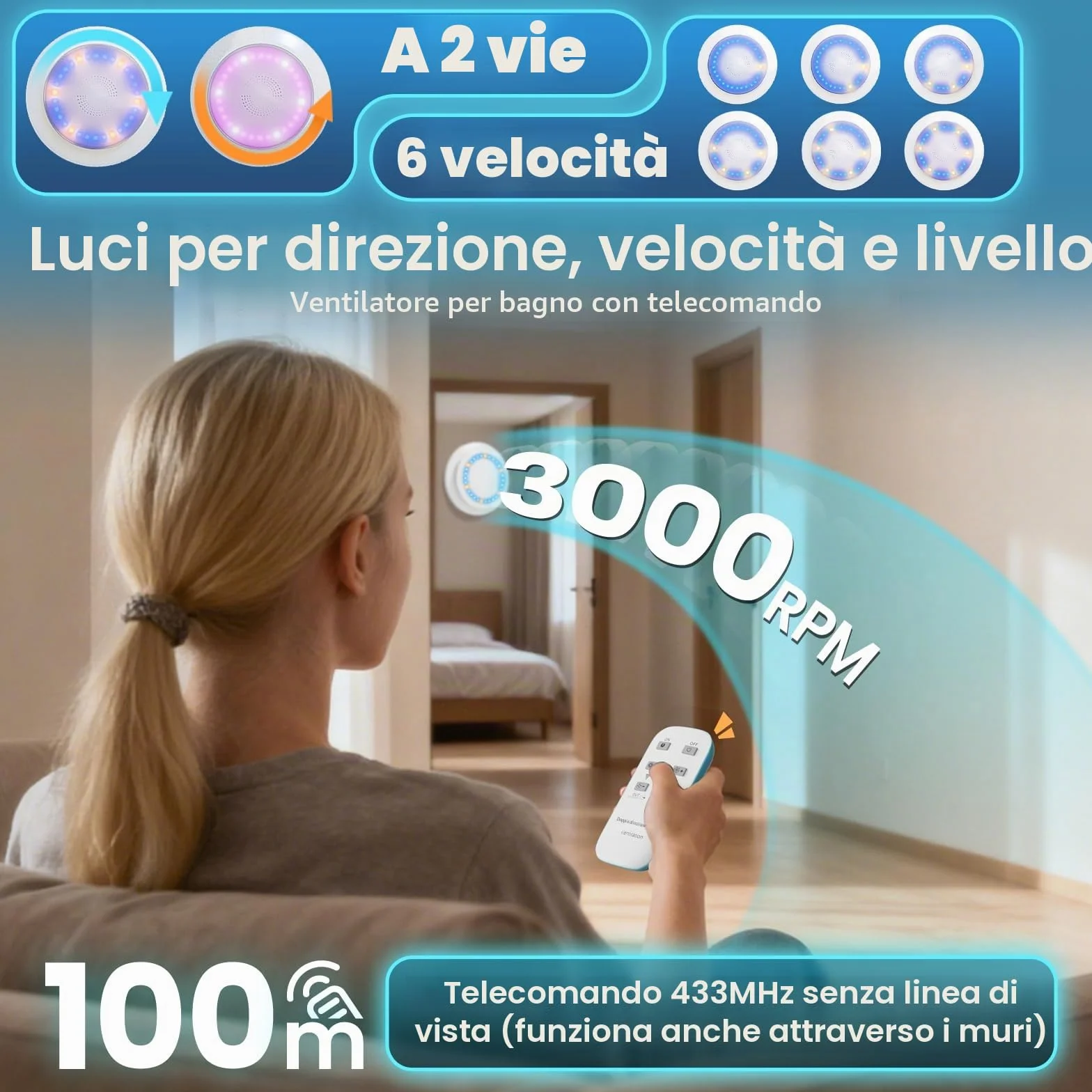 Aspiratore Bagno 100mm, 3000g/min 220m³/h Ventola Bagno 2 Direzioni 6 Velocità con Luce Indicatrice+Telecomando, Flusso d'Aria Potente 2W Motore DC. Facile Installare per Bagno Lavanderia GarageP106E2