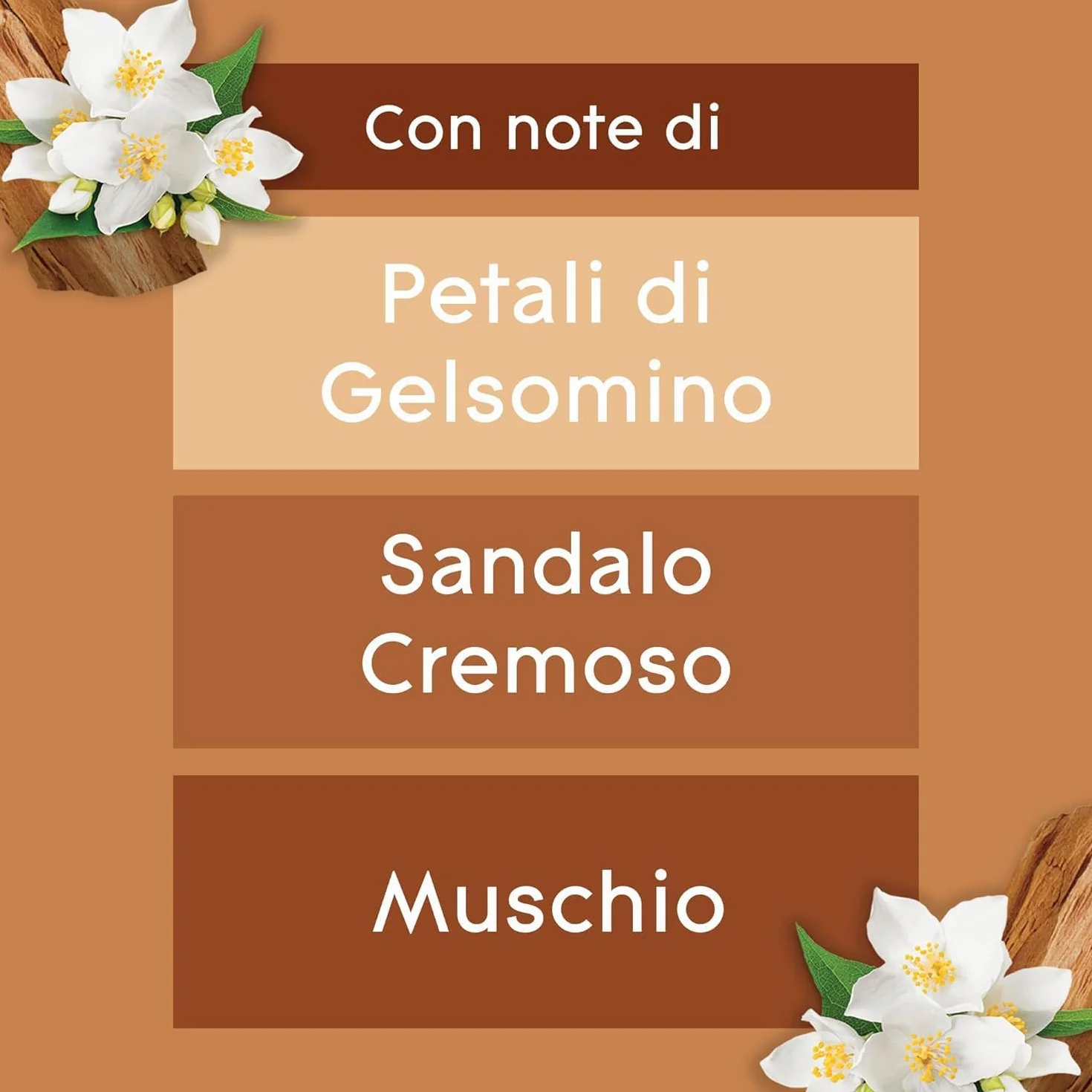 Glade Liquido Elettrico Profumatore Ambienti Olii Essenziali Gelsomino Sandalo Bali 3 Ricariche 120 Giorni