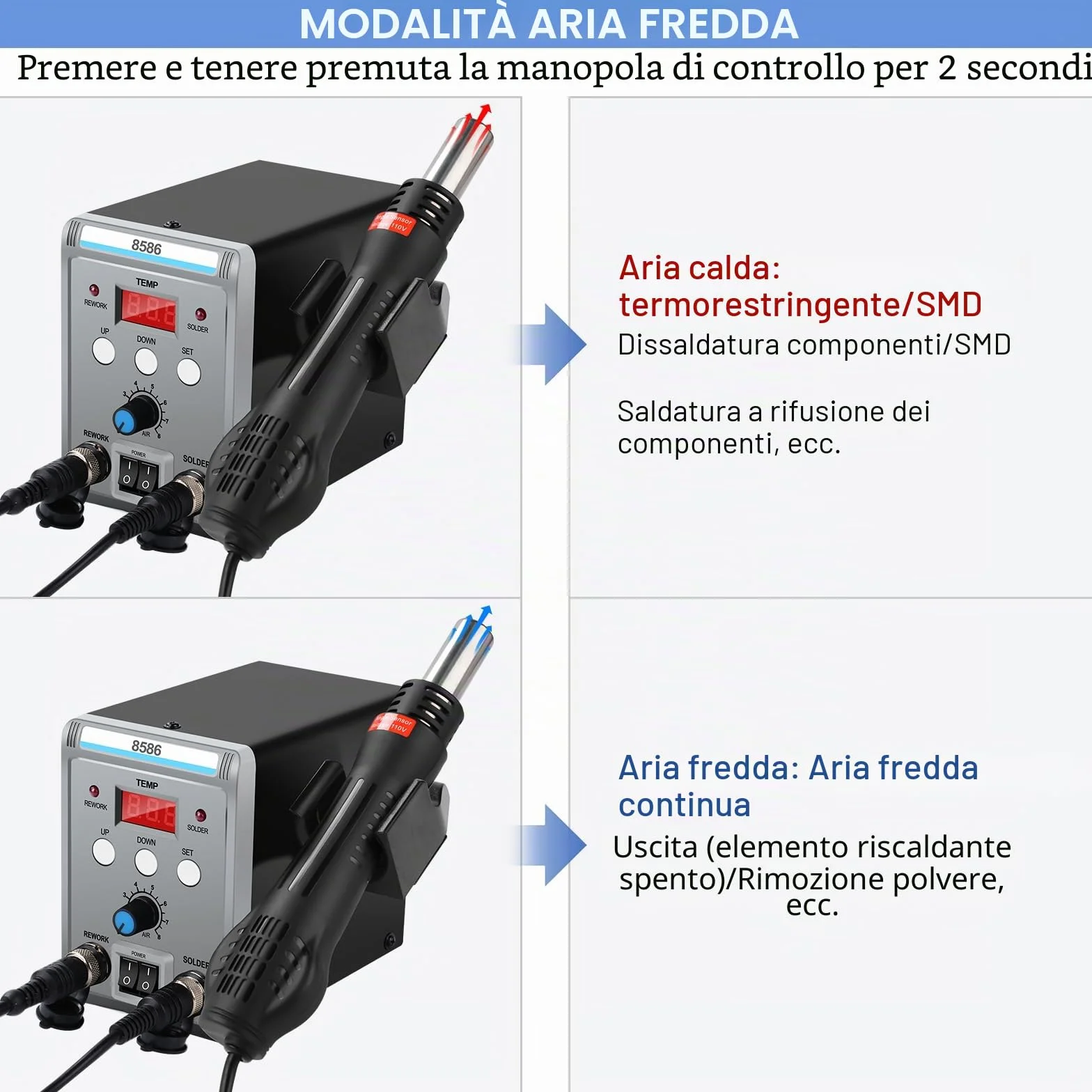 Stazione di saldatura ad aria calda, 700 W, 8586, set di saldatori Rework Station con 3 ugelli dell'aria – 5 mm, 8 mm, 10 mm, indicatore digitale della temperatura regolabile 100 ~ 500 °C