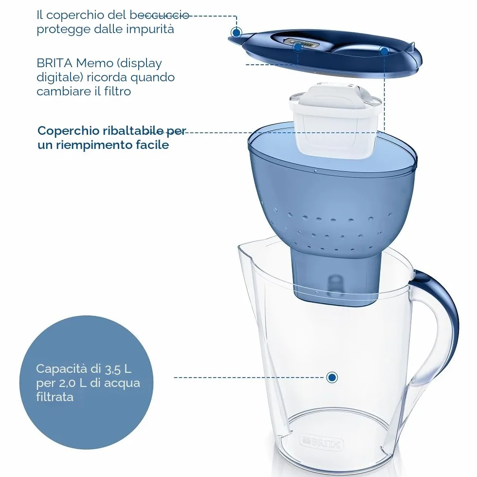 BRITA Marella XL Caraffa Filtrante Blu 3,5 l con MAXTRA PRO All-in-1 LTI Digitale