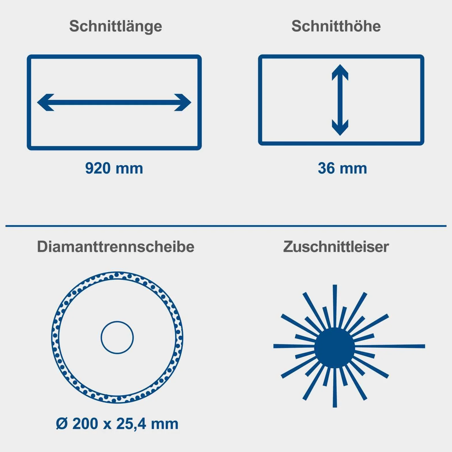 Scheppach Tagliapiastrelle fs3600, 1 pezzi, blu/argento/nero, 5906706901
