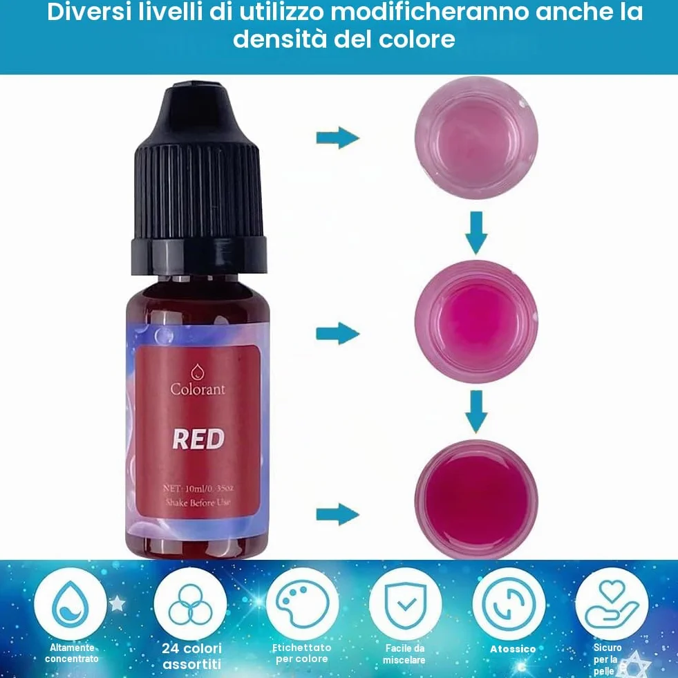 7 Pezzi Coloranti per Candele, Colorante Liquido Per Fare Candele, per La Realizzazione in Cera di Soia, Colorante, 10ML