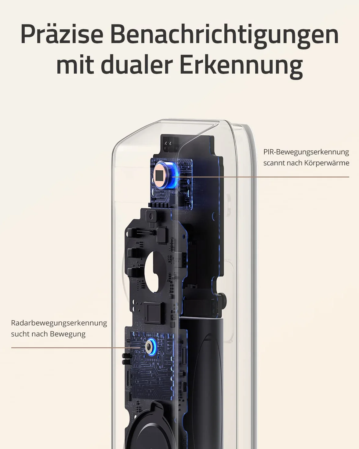 eufy Security Componente aggiuntivo Video Doorbell S330, telecamera di sicurezza 2K HD con rilevamento doppio