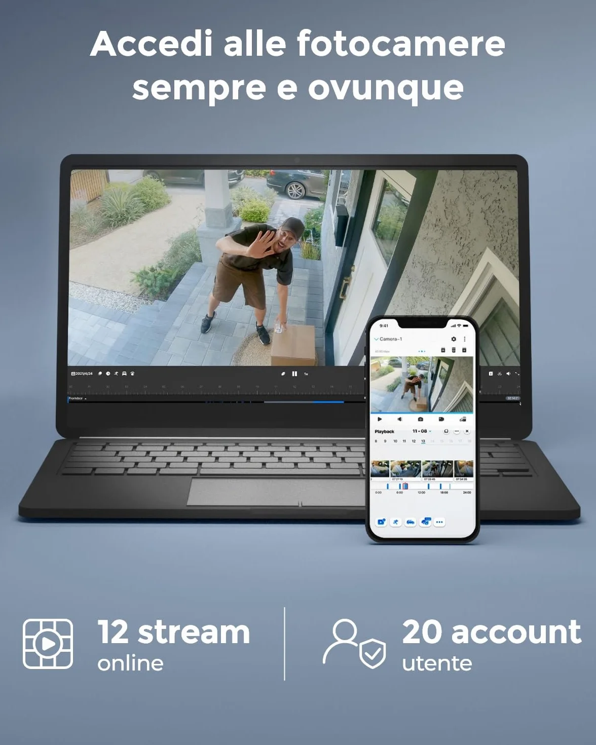 Reolink RLN12W NVR 4K 12CH Dual-band Wi-Fi 6 HDD 2TB H.265 Ricondizionato