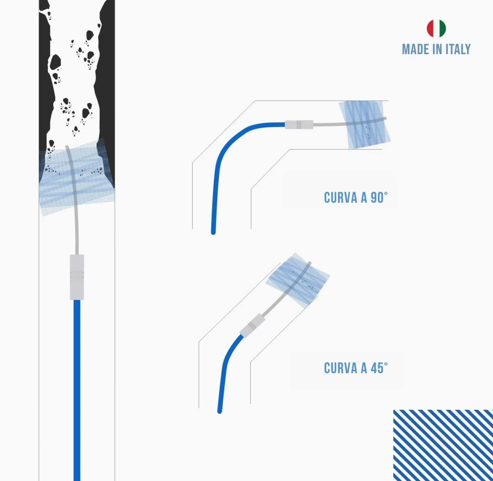 BARETTO FLEX | Kit Pulizia Stufa a Pellet | Canna Fumaria Ø 80 + 100 + 120 mm | Lunghezza 6 m | 2 Spazzole Snodate + 1 Standard | Attacco M12