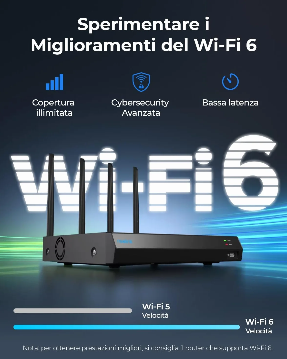 Reolink RLN12W NVR 4K 12CH Dual-band Wi-Fi 6 HDD 2TB H.265 Ricondizionato