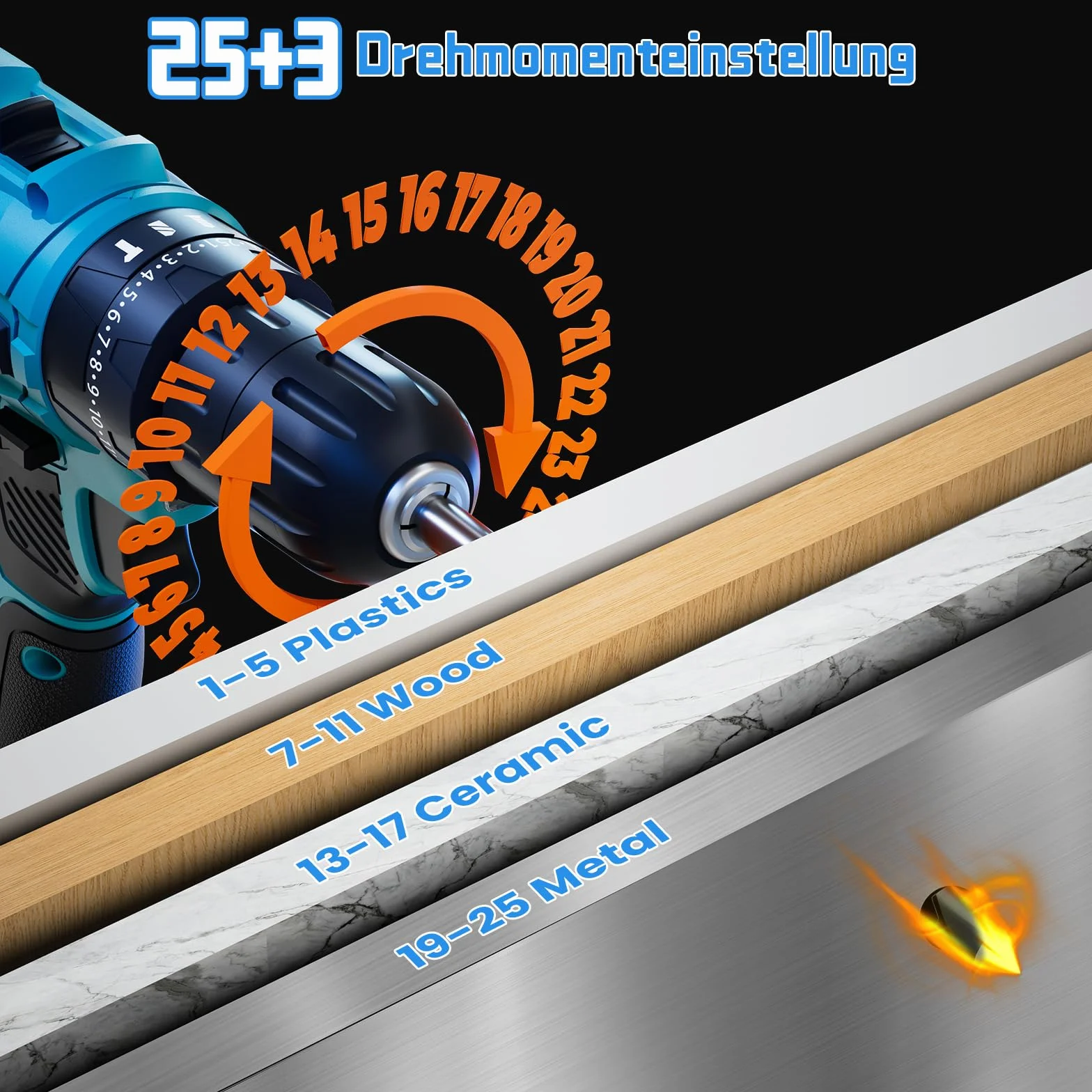 ENRIPRT Trapano Avvitatore Batteria 21V, 45Nm Max Avvitatore Batteria con 2 Batterie 2.0Ah, 25+3 Impostazione Coppia,2 Velocità,LED Luce, Avvitatore Elettrico per Riparazione, Fai da te