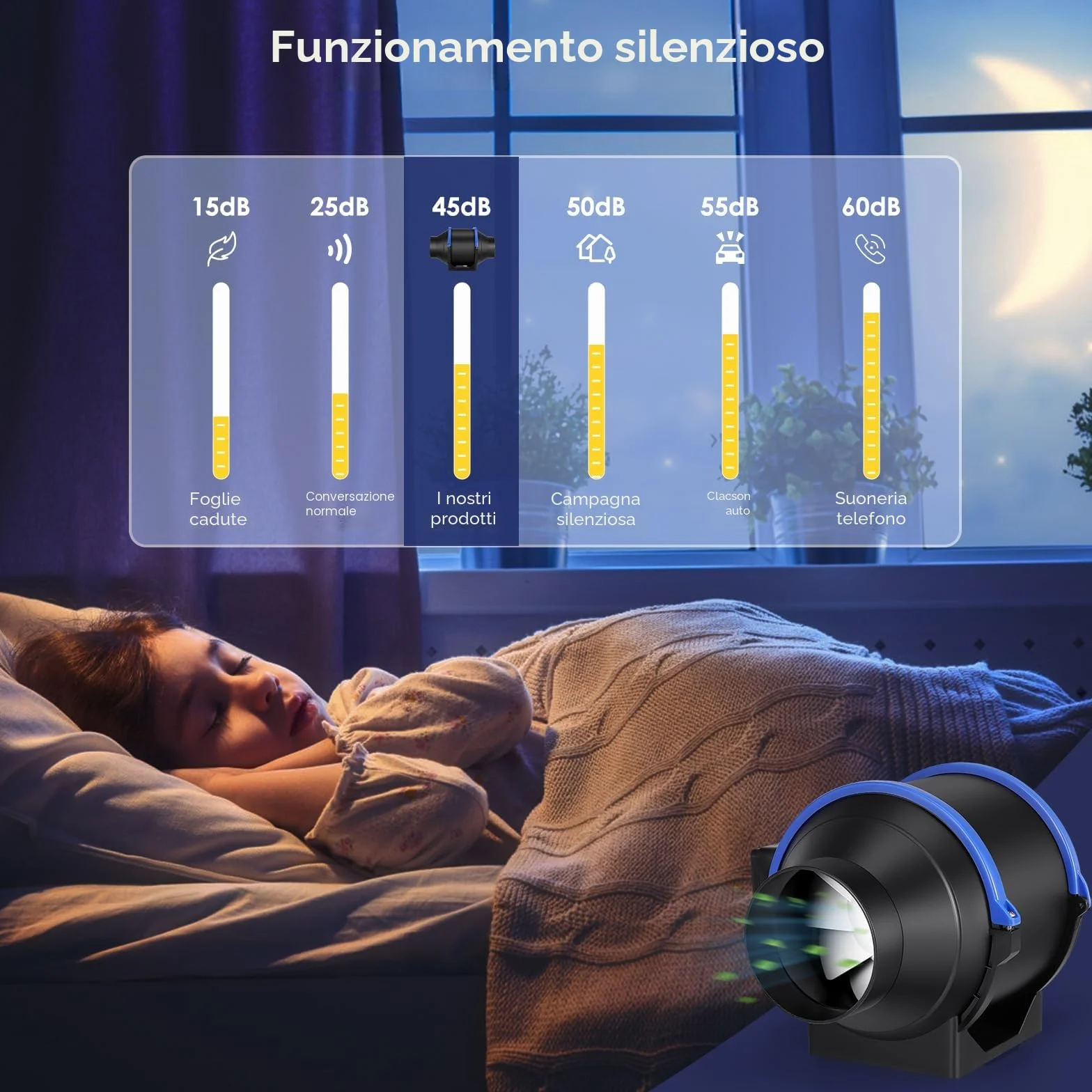 Ventilatore Silenzioso A Condotto Del Fumo 100 mm Regolabile, Per Bagno, Ufficio, Fabbrica