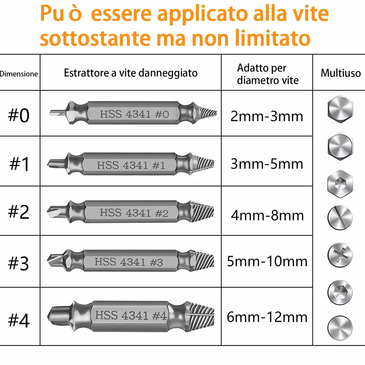 6 Pcs Estrattori Viti Danneggiate, Estrattore Viti Spanate, Dispositivo Di Rimozione Bullone Rotto In Acciaio H.S.S 4341# per Danneggiati/Spellati