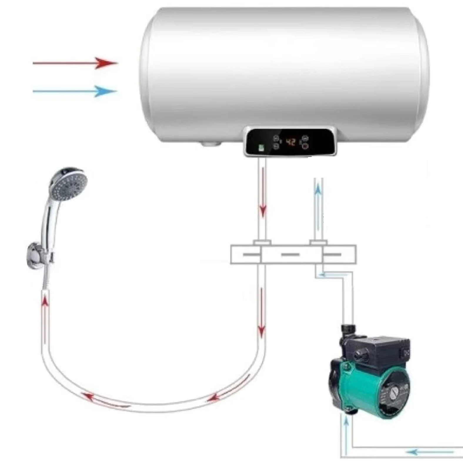 Pompa di Circolazione RS15/9, Pompa di Ricircolo Dell'acqua Calda, Pompa Booster Silenziosa Impermeabile 220V 50Hz IP44 Per Impianto di Riscaldamento