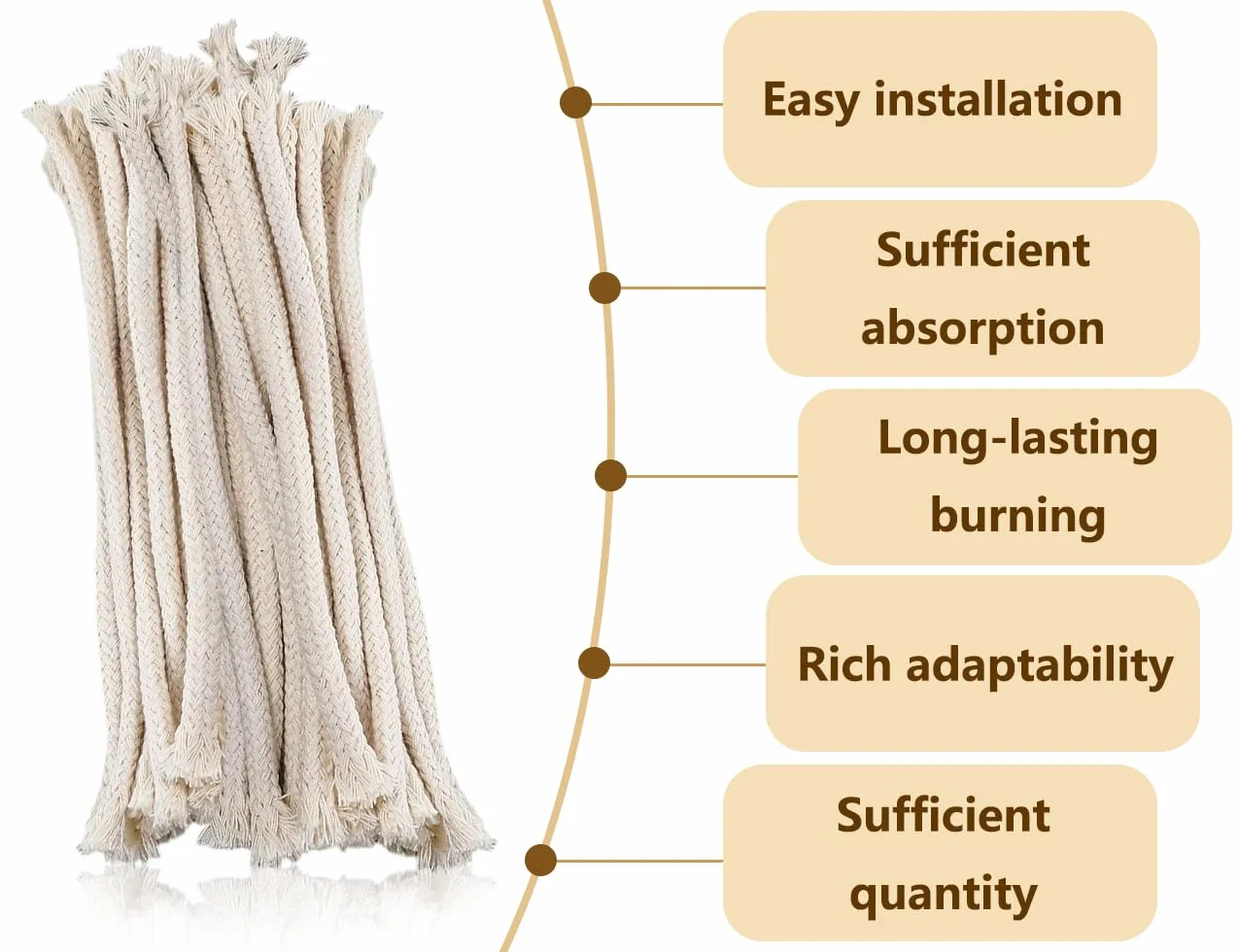 20 pezzi di stoppino per lampade a olio,stoppini di ricambio,stoppini di cotone,stoppini per candele,bruciatori per candele ad alcol,per candele a cherosene (rotondi,150 * 6 mm)