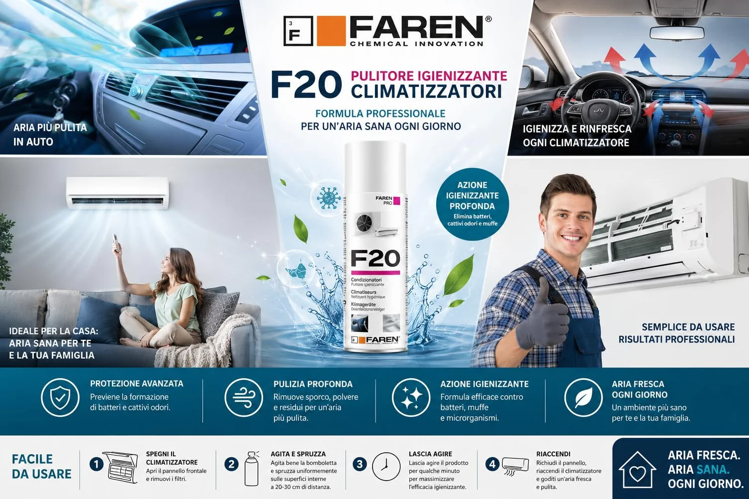Faren F20 Igienizzante Spray per Climatizzatori 400ml