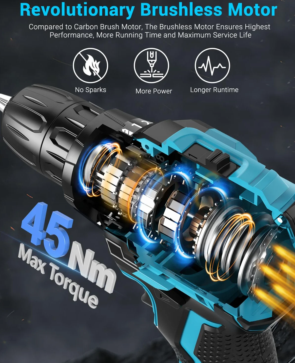 Brushless Trapano Avvitatore Batteria, LEEIKOO Avvitatore a Batteria 21V con Battery 2.0Ah, 45N.m Trapano Elettrico, 20 Coppie, 10mm Mandrino, 21 Accessori Per Casa Progetto, Fai da te, Blu
