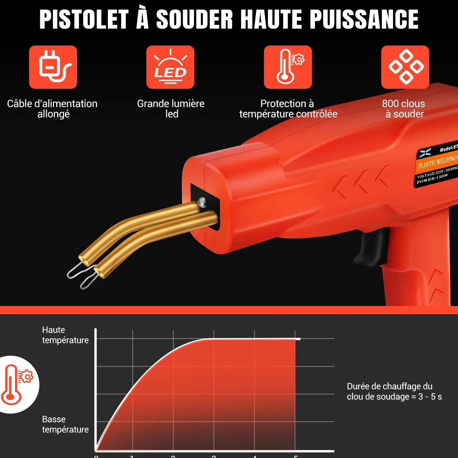 Saldatore Pistola Riparazione Macchina Kit di riparazione paraurti auto con saldatrice per plastica da 150 W, acchina di saldatura con punti metallici caldi da 800 pezzi