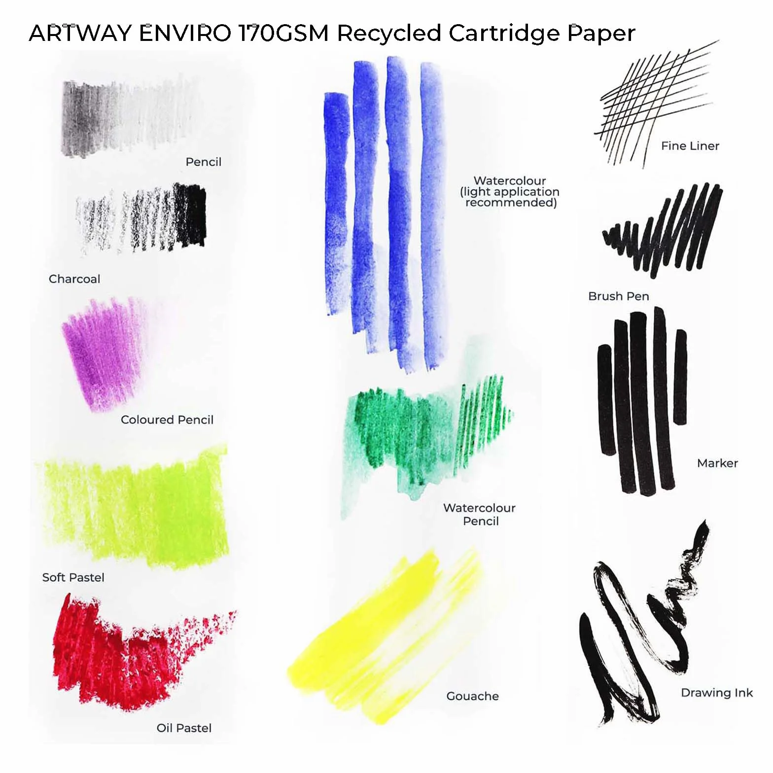Artway Enviro - A5 Quaderno da disegno spiralato - Paesaggio - 70 facciate/35 pagine di carta riciclata da cartuccia da 170 gsm - Quaderno per schizzi 100% riciclato