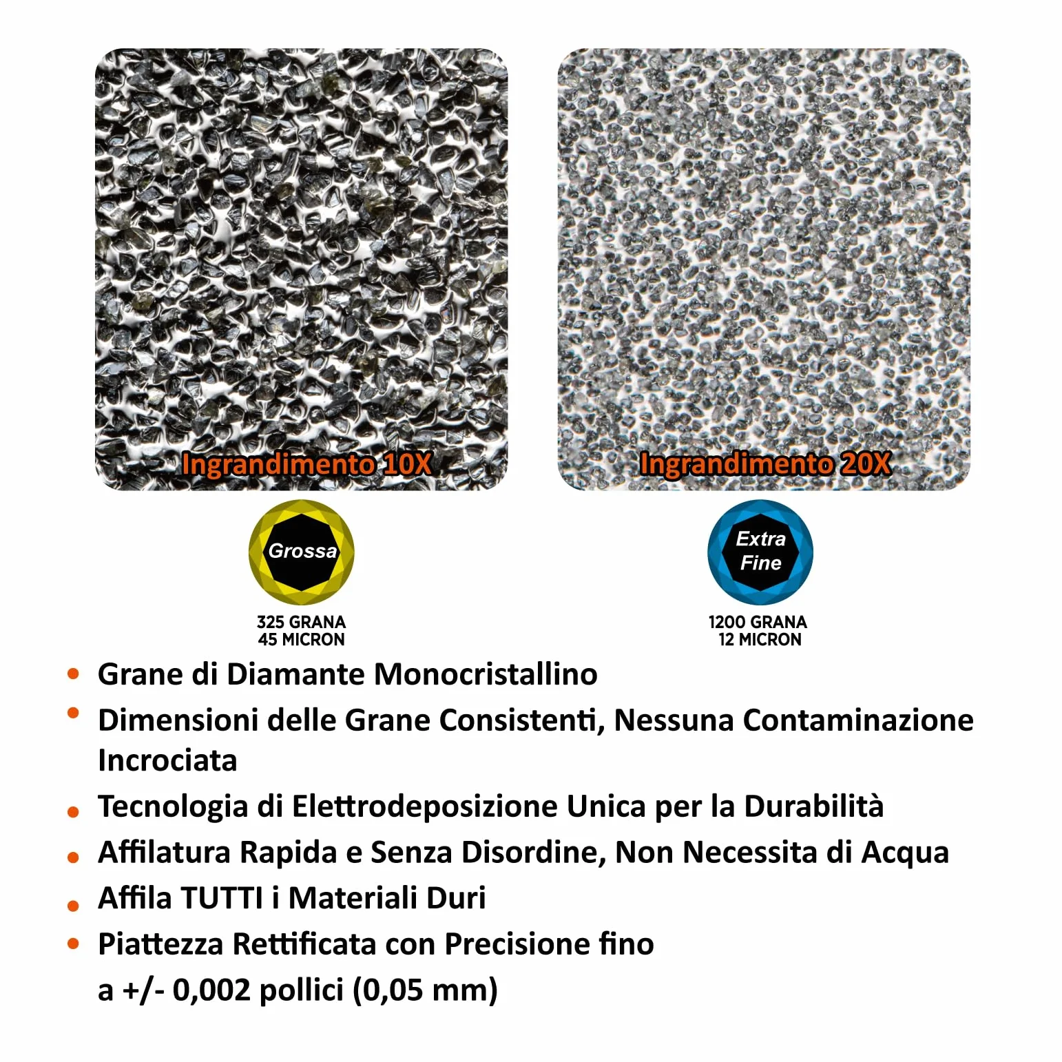 SHARPAL 162N Pietra diamantata bifacciale per affilare coltelli | Grana grossa 325 / Grana extra fine 1200 | Custodia con base antiscivolo e guida angolare (203 X 76 mm)
