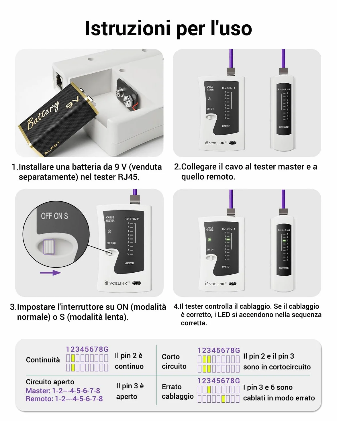 VCELINK Tester Cavi di Rete RJ45 Professionale POE, Test Ethernet per RJ45/RJ11/RJ12, Grigio