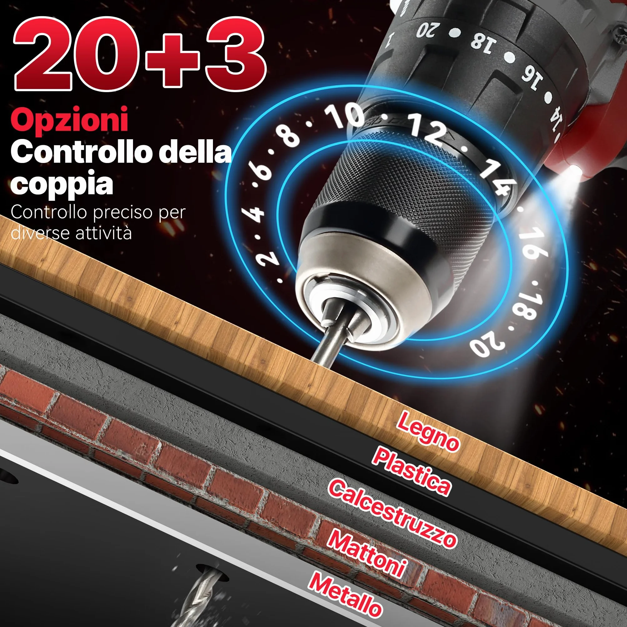 TEENO Trapano Avvitatore a Batteria 20V, Avvitatore Elettrico 45Nm con 2 Batterie 2,0Ah, Trapano a Percussione con 20+3 Regolazioni di Coppia, 2 Velocità, Mandrino 13mm, LED, Valigetta e Accessori