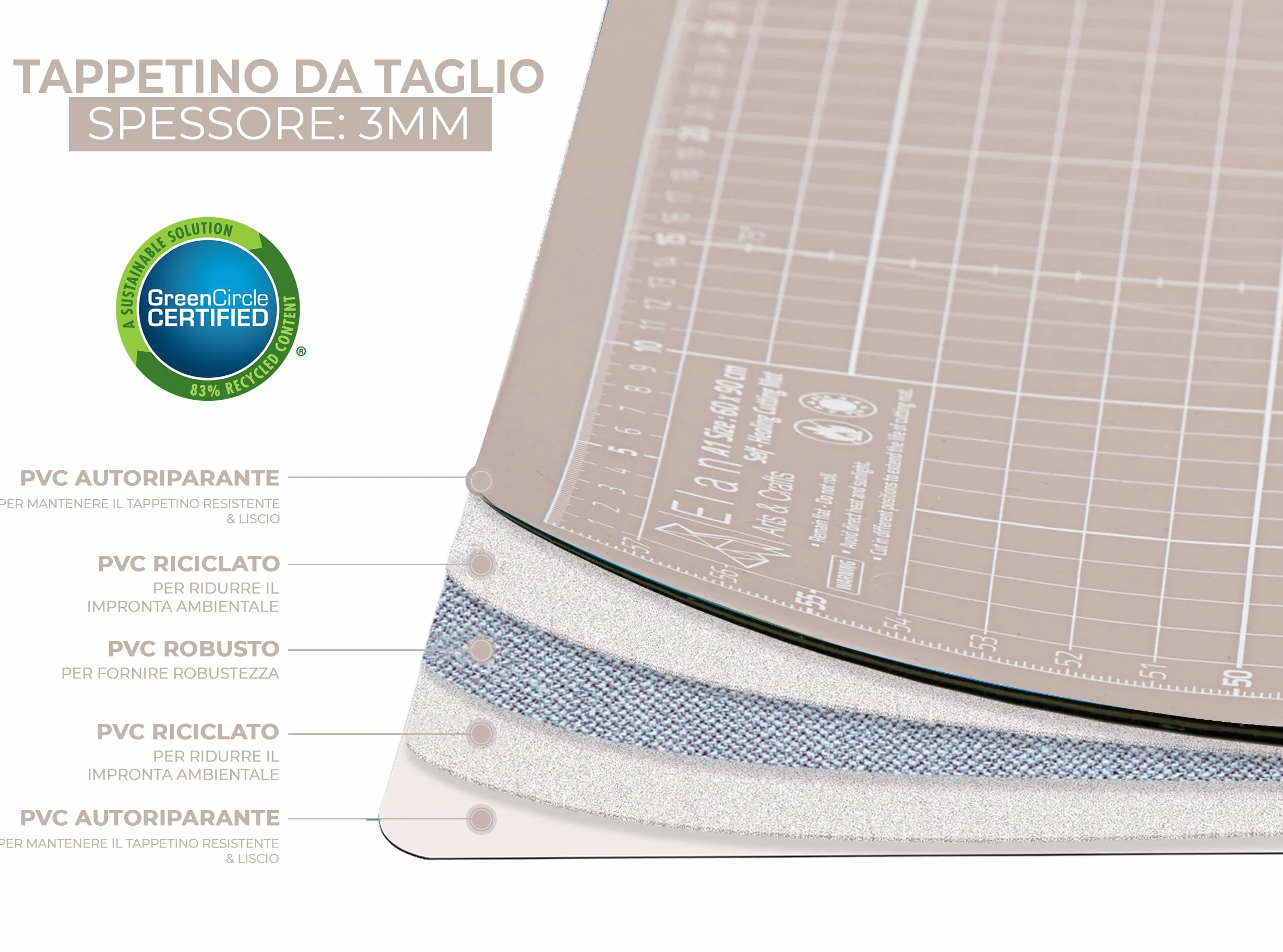 Elan Tappetino da Taglio A4 Nero, Piano da Taglio 22x30 cm, Tappetino Autorigenerante a 5 Strati, Tappeto Antitaglio PVC Riciclato, Cutting Mat A4