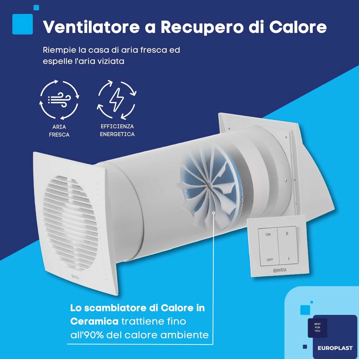 EUROPLAST Ø 150mm Ventilazione Monostanza con Recupero di Calore - Unità di VMC Decentralizzata a Flusso Alternato - Ventilazione Meccanica Controllata