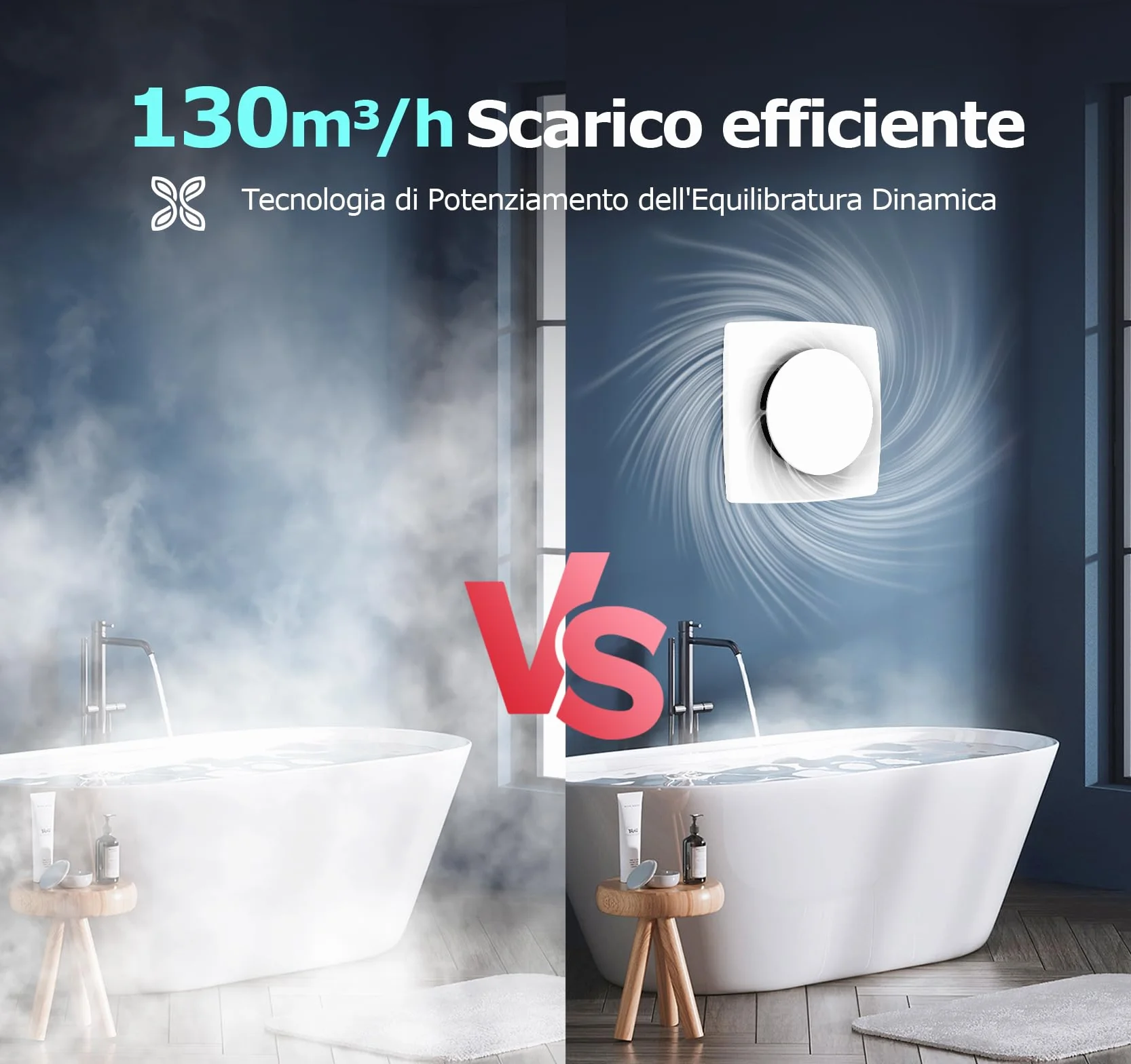 Aspiratore Bagno 100mm 130m³/h IPX4 Silenzioso Estrattore Aria
