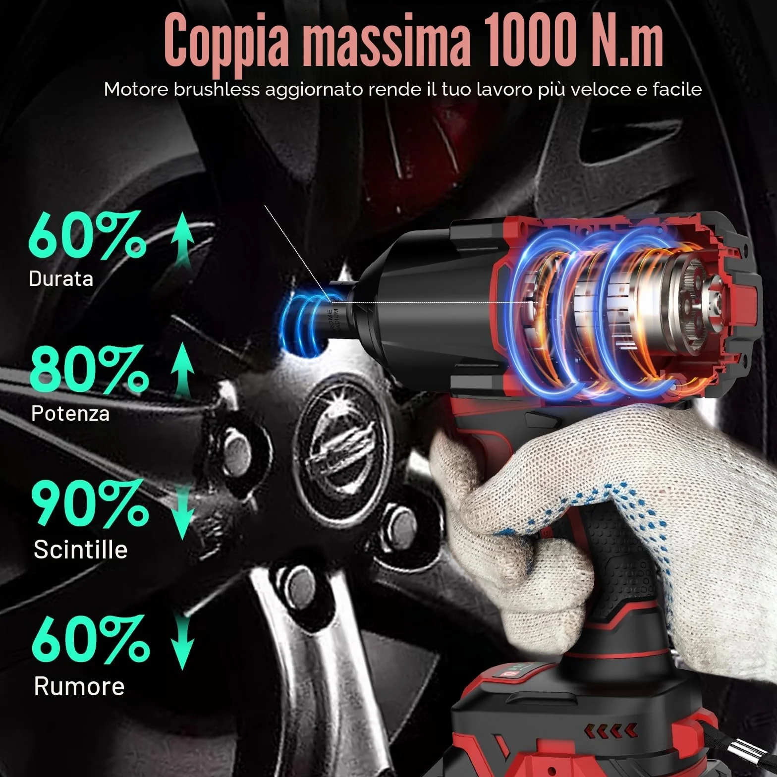 Bamse Chiave a Percussione Brushless 1/2" 1000 Nm 4,0 Ah Set con Bussole e Caricabatterie