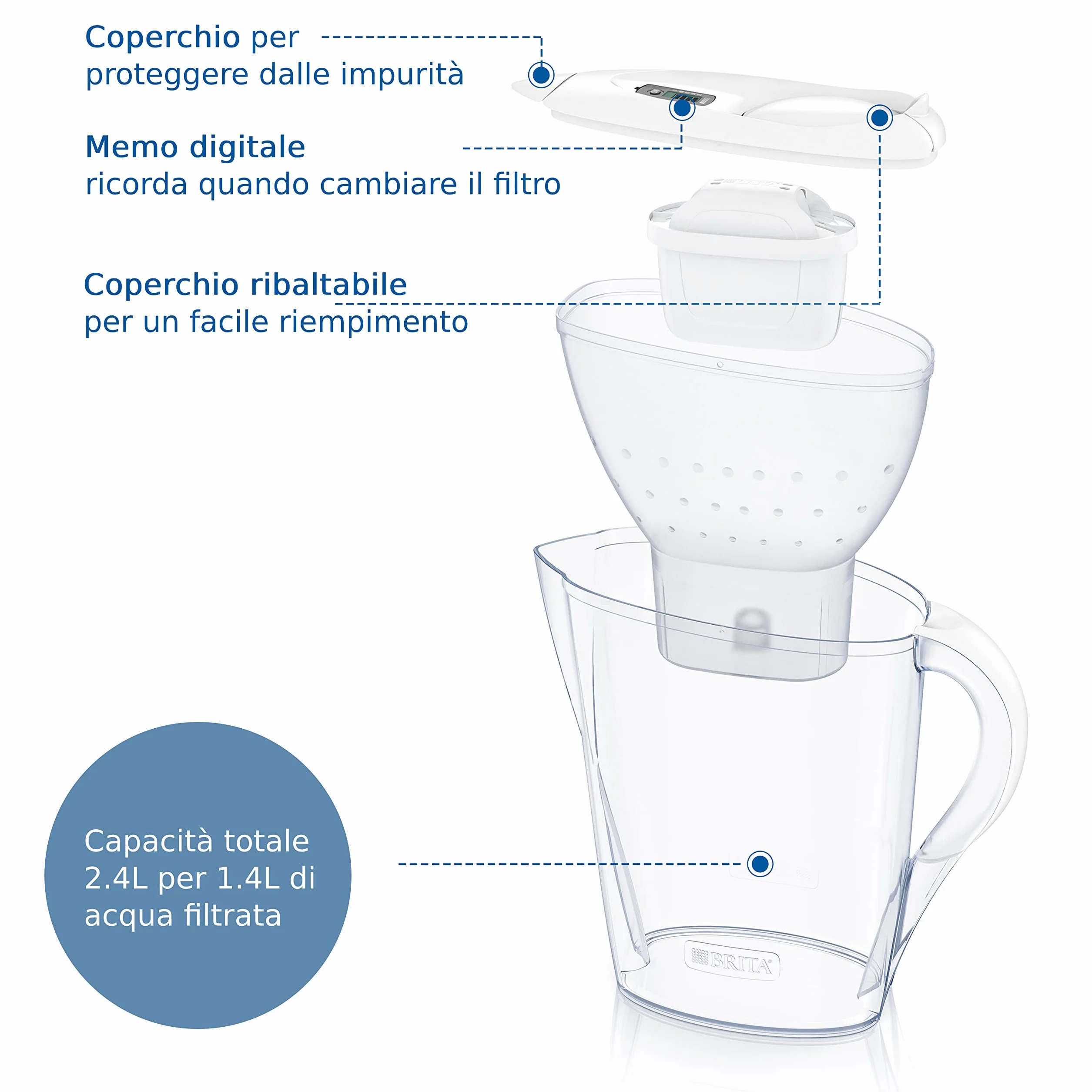 BRITA Marella Caraffa Filtrante Acqua 2.4L con Filtro MAXTRA PRO All-in-1