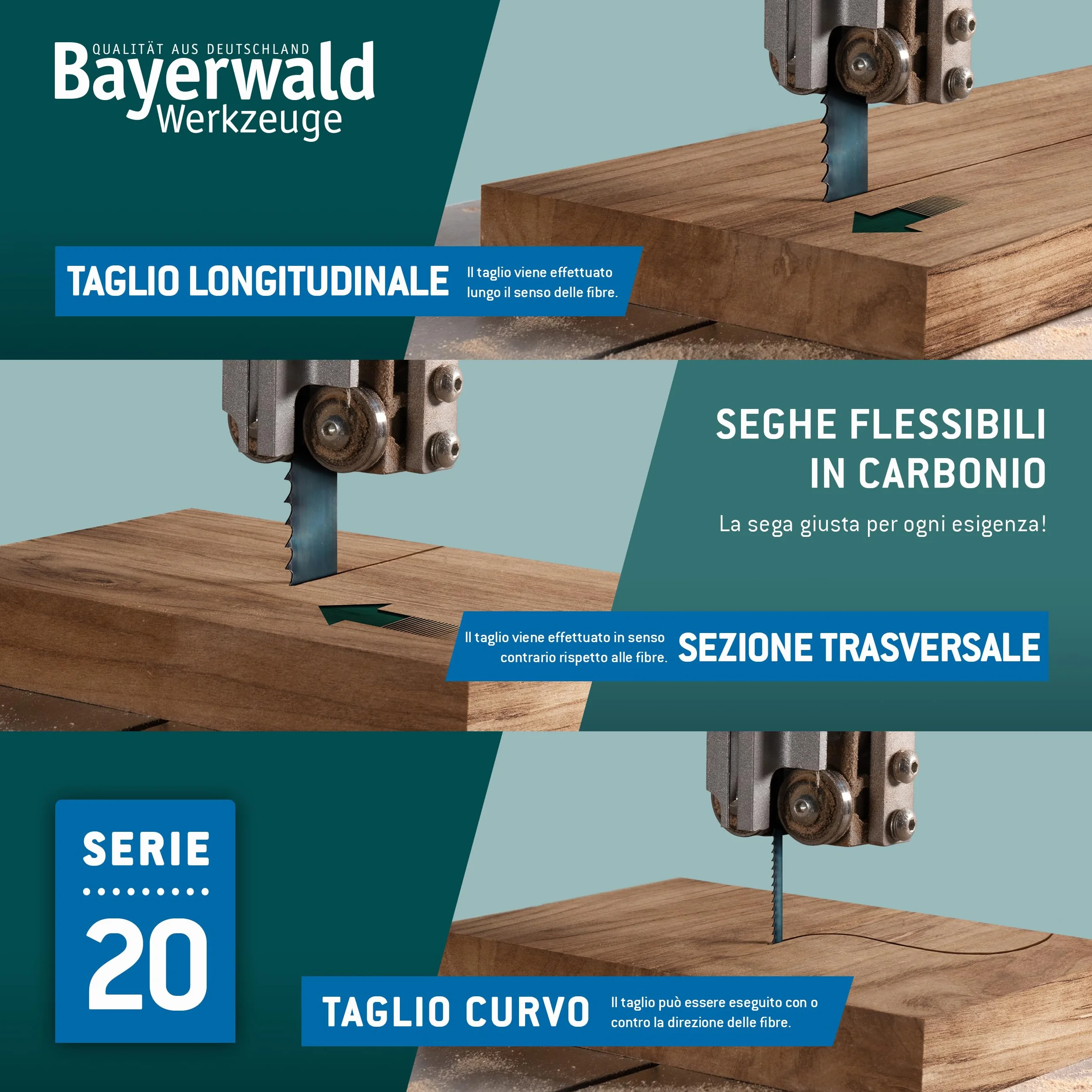 Bayerwald Lama per sega a nastro in acciaio - 2240 x 16 x 0,5 x 4 / legno, metalli non ferrosi, plastica, lamiere sottili / sega a nastro adatto per Elektra Beckum