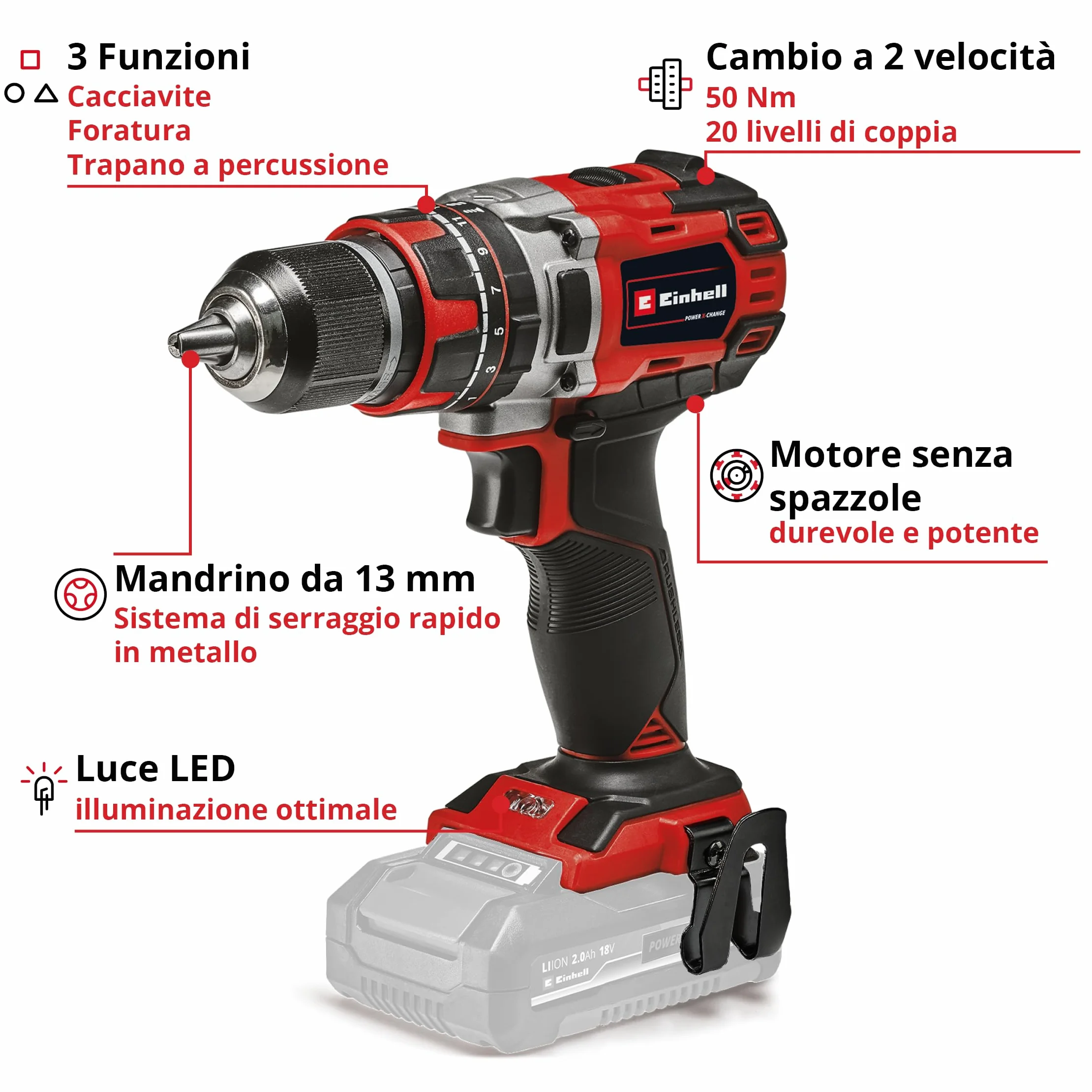 Einhell Trapano Avvitatore A Percussione 1/2 Pollice